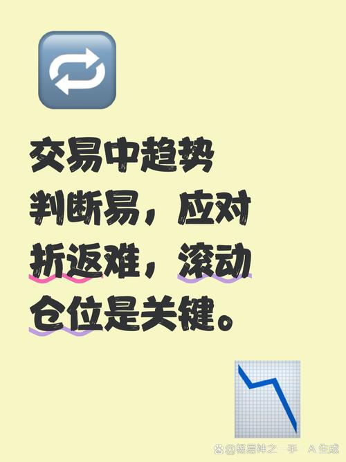 行情为何突然折返？背后是市场情绪反转还是主力资金调仓？