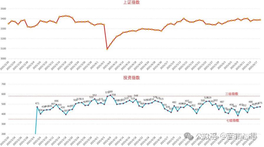 当前SSP行情呈现怎样的走势？未来价格是否会持续上涨？
