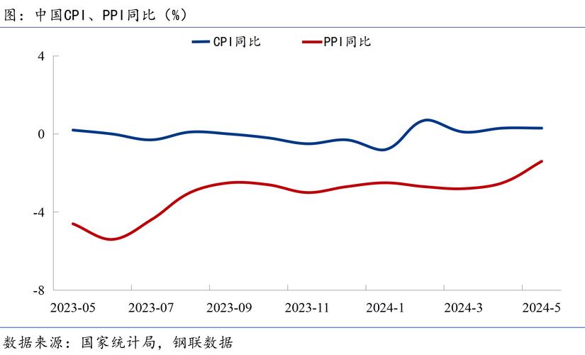 MIT行情最新动态是什么？全球市场趋势有何新变化？