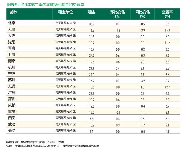 原油库存报告实时公布,数据如何影响油价波动?