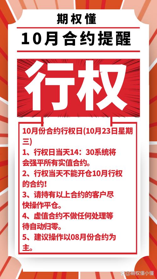 当前行情有哪些关键信号值得关注？未来走势将如何演绎？