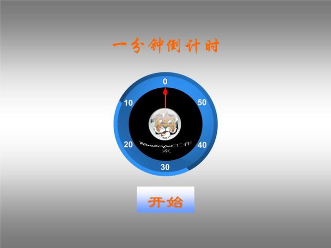 1分钟实时图究竟如何捕捉瞬息万变的市场动态？