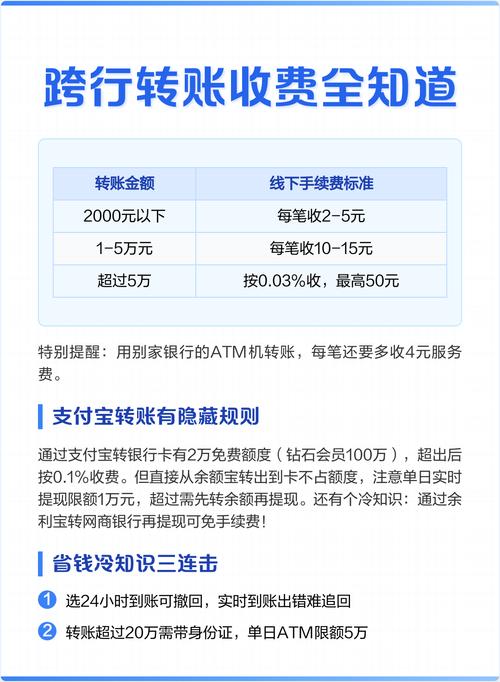 交行柜台跨行实时到账