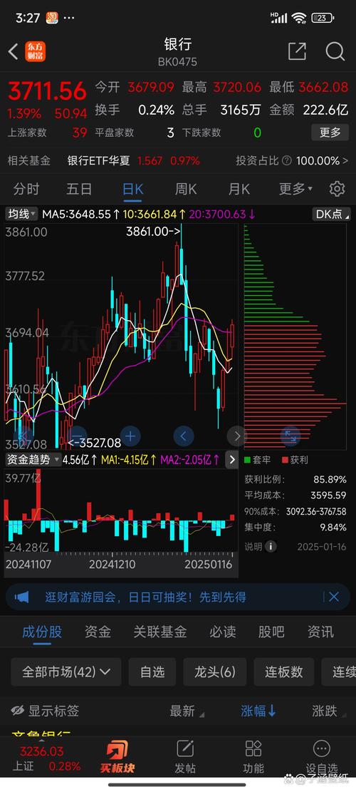 ICX行情近期走势如何？未来是否具备持续上涨潜力？