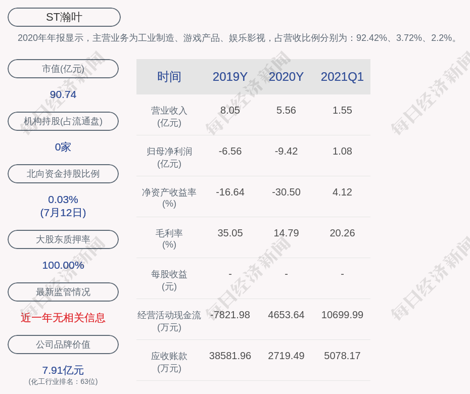 翰业股份股票最新行情如何？近期走势有哪些值得关注的关键信号？