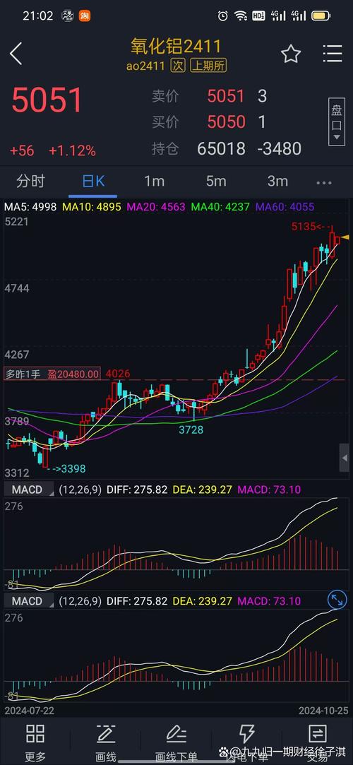 腾讯实时行情数据如何实时更新？其技术实现与数据来源是什么？