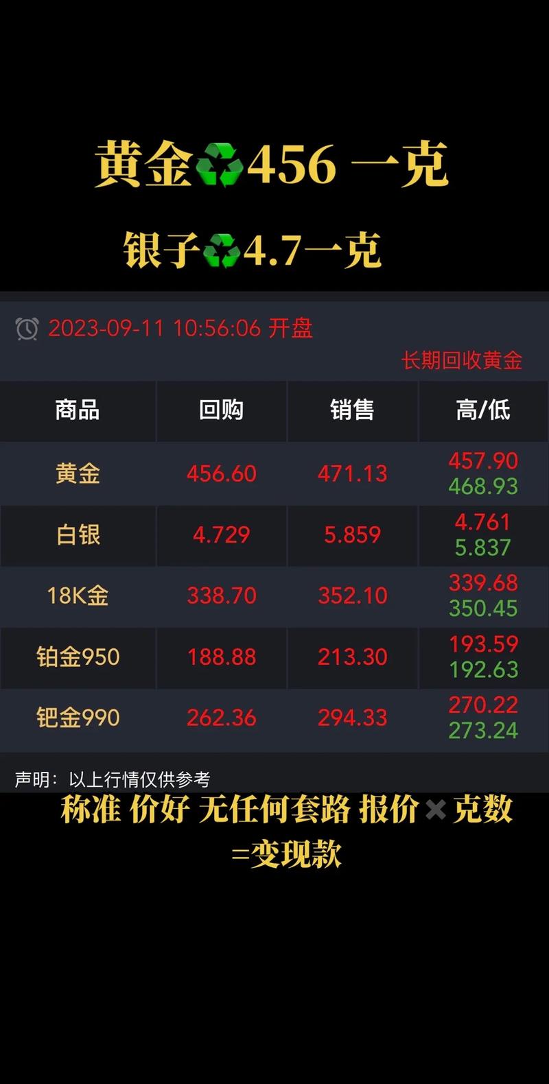 工商银行白银实时行情更新频率是怎样的?当前买入卖出价具体是多少?
