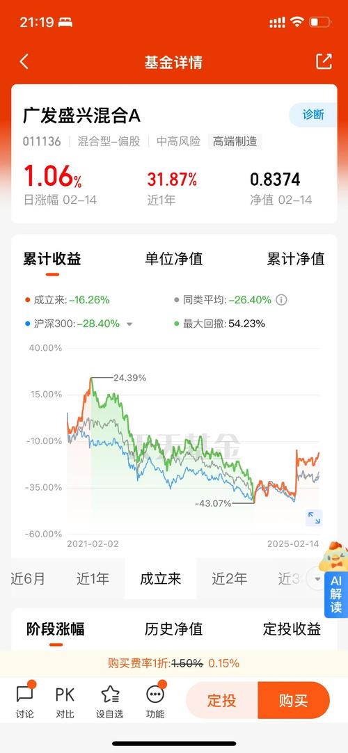 基金实时价格在哪看？不同平台查询方式一样吗？