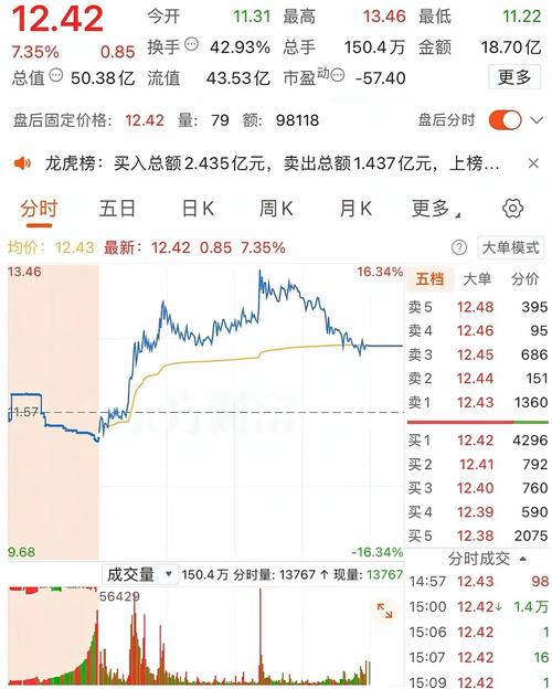 摩恩电气股票最新实时行情如何？今日股价涨跌、成交量及主力资金动向解读