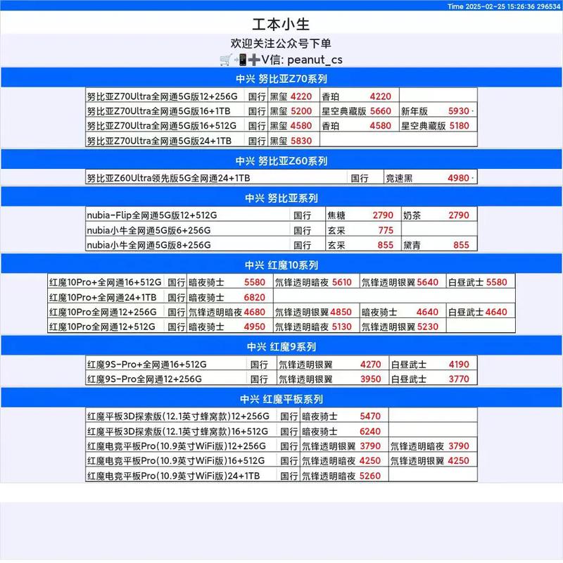 中兴通讯近期股价为何波动？背后有何市场信号？