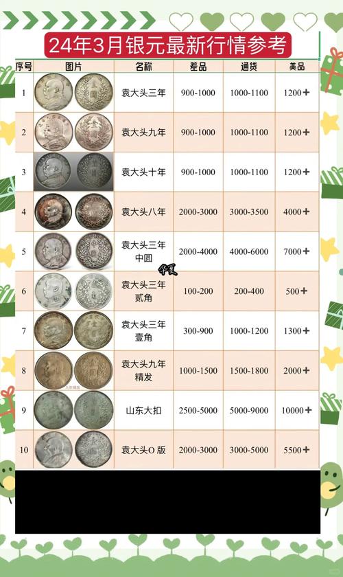 人民币汇率波动背后,哪些因素在主导当前行情?