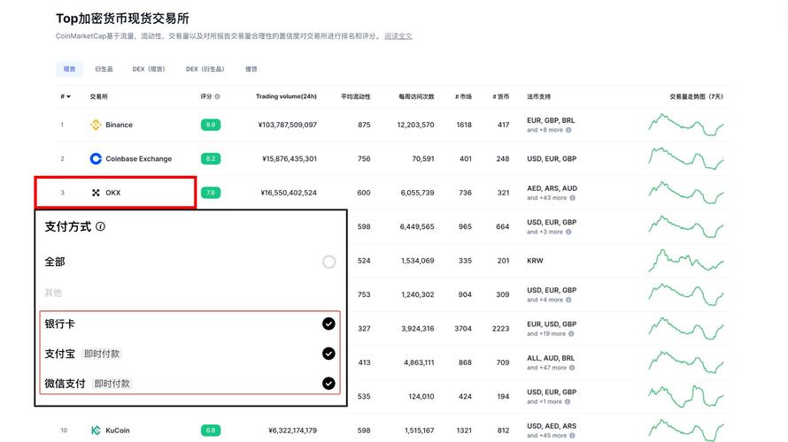 区块链交易延迟究竟源于技术瓶颈还是机制设计缺陷？