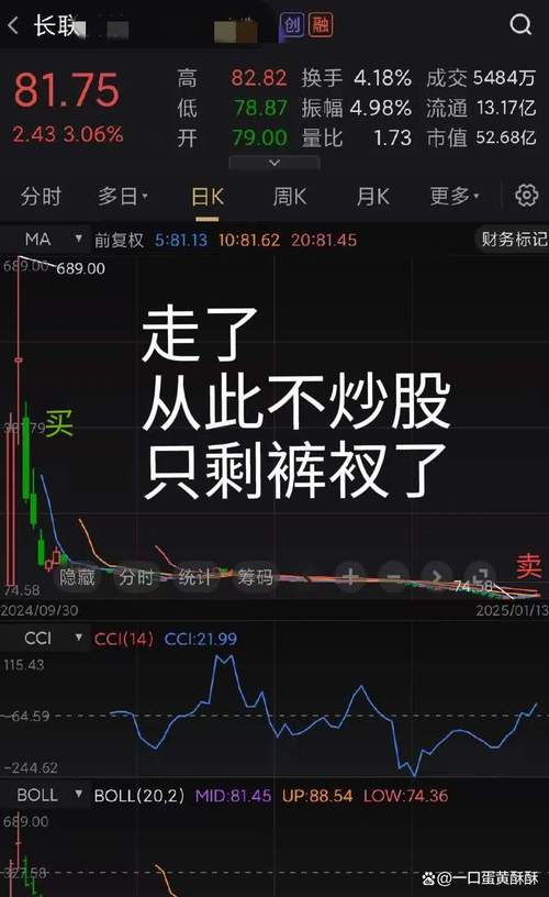 行情为何突然断开?背后是市场情绪反转还是资金链断裂?