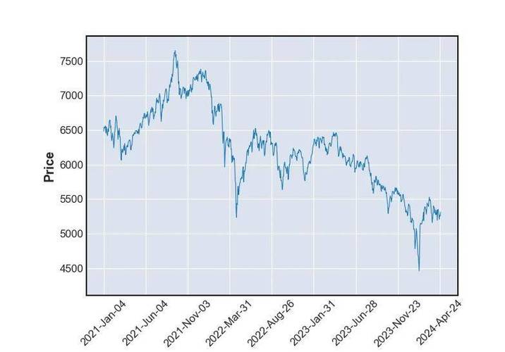 如何高效获取所有股票的实时数据？有哪些方法与工具推荐？