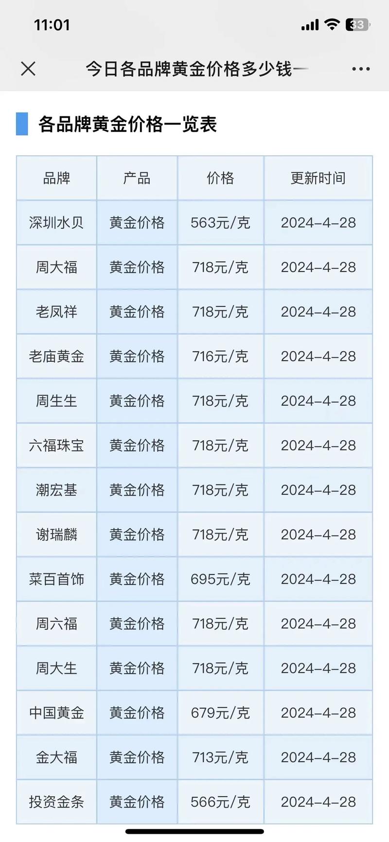 实时参考金价什么意思