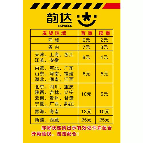 韵达股份实时价格