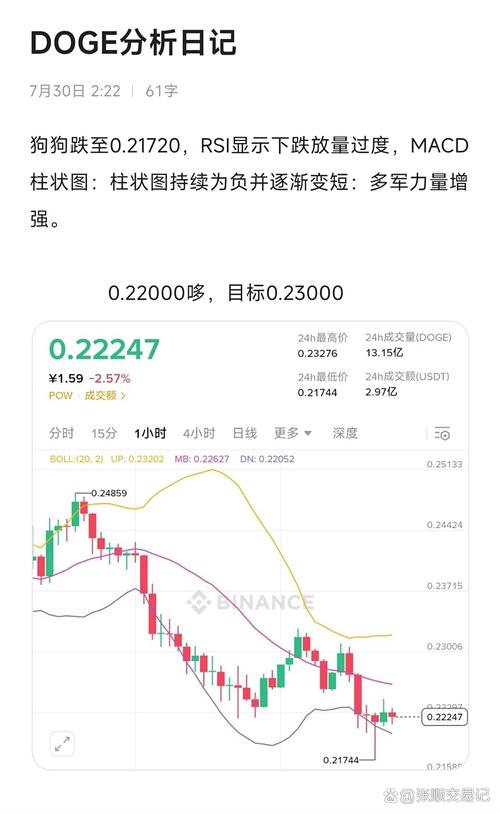 国内山寨区块链项目为何频现？监管如何破解乱象？