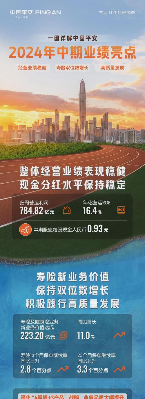 平安银行总资产为何能实时更新?背后技术支撑与数据安全如何保障?