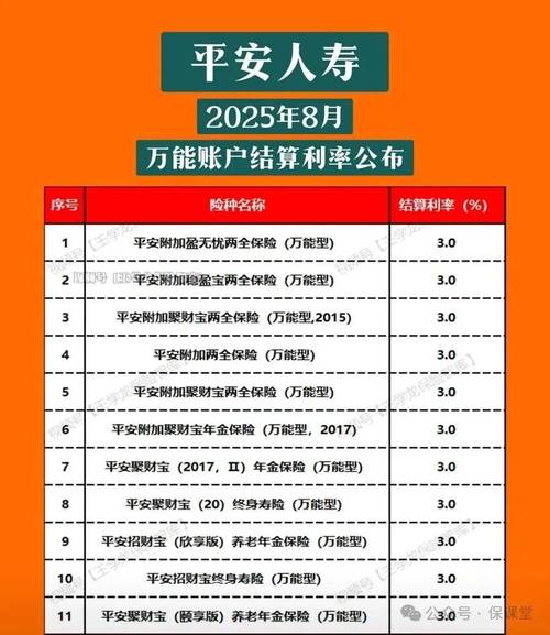 平安银行总资产为何能实时更新?背后技术支撑与数据安全如何保障?