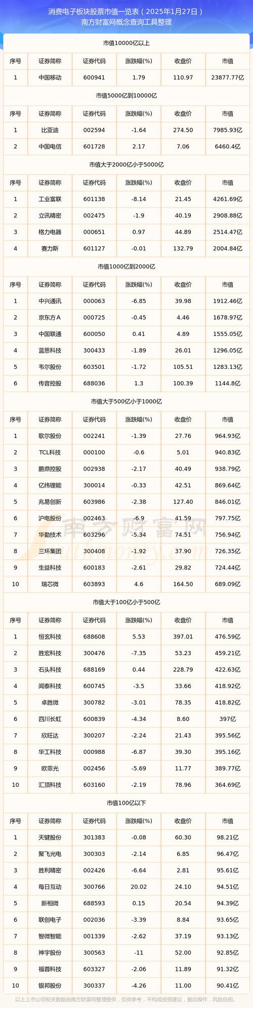振兴科技股票行情价格近期走势如何？未来是否具备持续上涨潜力？