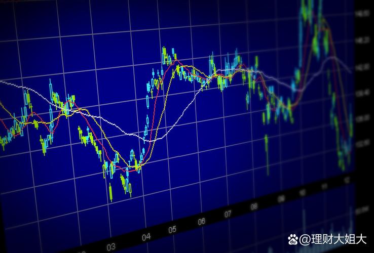 恒生指数实时图最新行情如何?今日走势是涨是跌?未来趋势会怎么走?