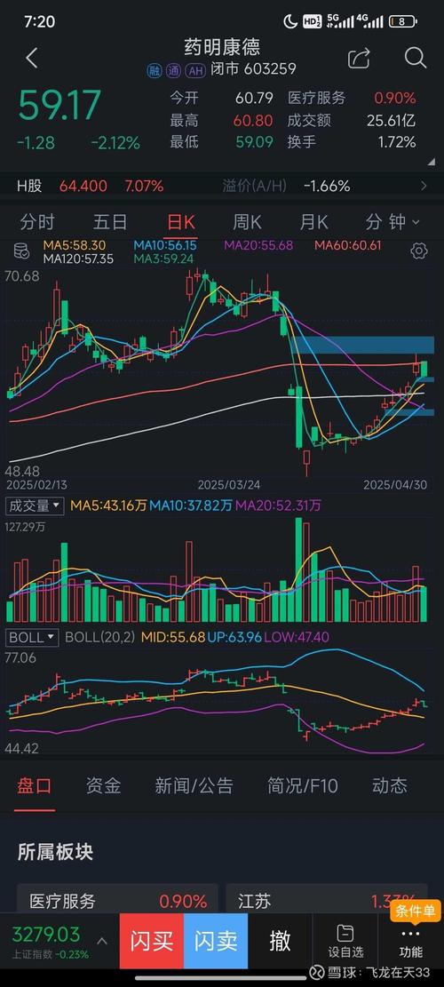 港股hk50实时走势当前如何?最新行情与波动解读