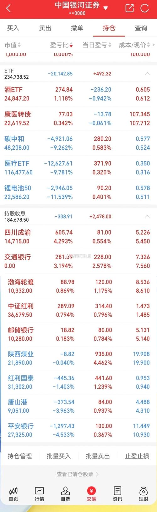 华谊能源股票行情最新走势如何?未来是否值得投资者关注?