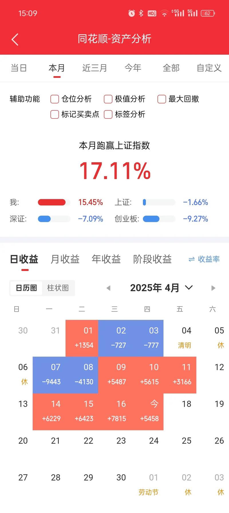 同花顺美股行情为何存在延迟？实时数据获取受阻的原因是什么？