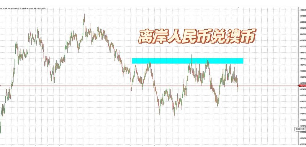 澳大利亚股市最新行情如何？当前指数涨跌与板块热点是什么？
