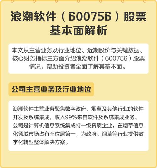 浪潮软件集团股票行情最新走势如何?近期波动背后的驱动因素有哪些?