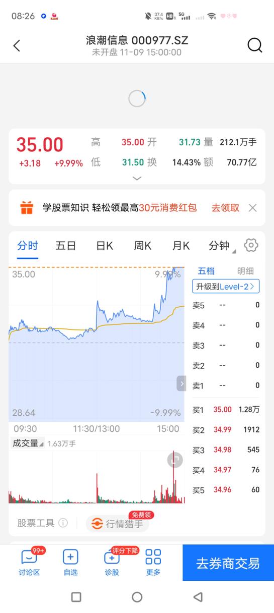 浪潮软件集团股票行情最新走势如何?近期波动背后的驱动因素有哪些?