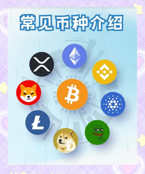 区块链币种投资如何规避风险？新手该如何选择潜力币种？