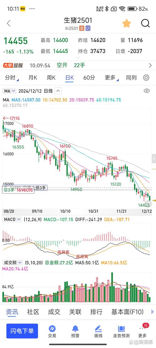 欧洲股市今日行情如何？最新实时动态与涨跌情况一览？
