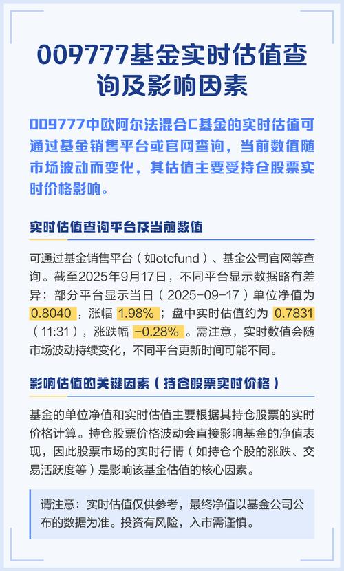 基金实时估值究竟依据什么数据在实时变动?净值估算背后藏着哪些关键逻辑?