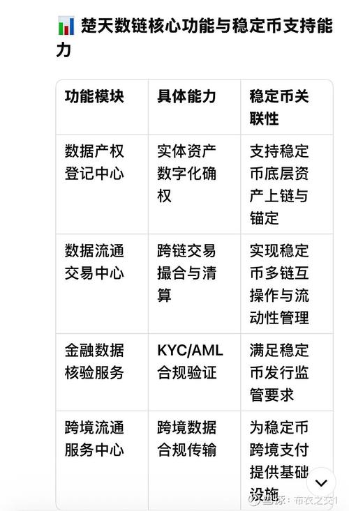 中国区块链币种如何影响全球经济格局与监管政策?