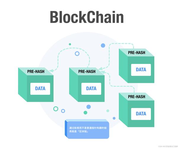 边缘计算与区块链融合,如何重构数据信任与算力协同的新范式?