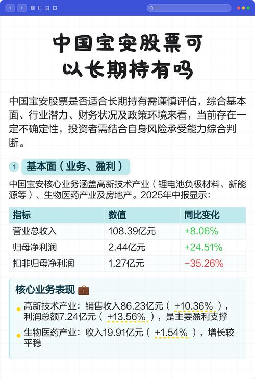 中国宝安集团股票行情最新走势如何?未来投资价值是否值得期待?