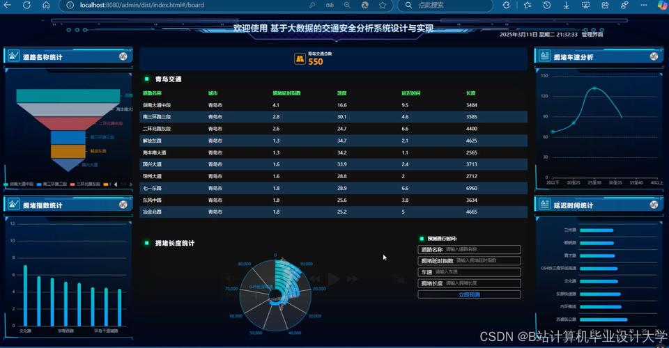 吉交所行情分析系统如何精准捕捉市场趋势与投资机会?