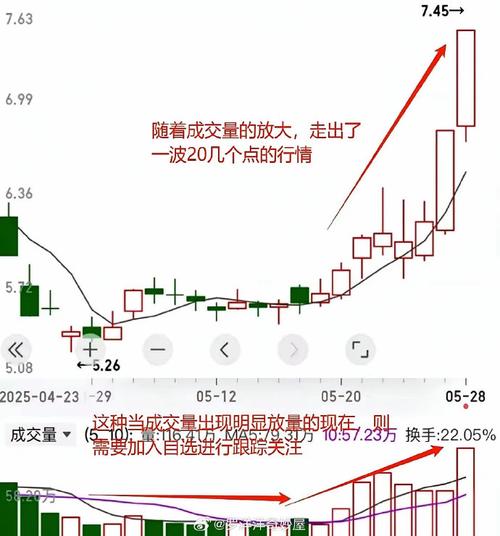 新疆德蓝股票近期行情如何?最新走势与未来投资价值分析