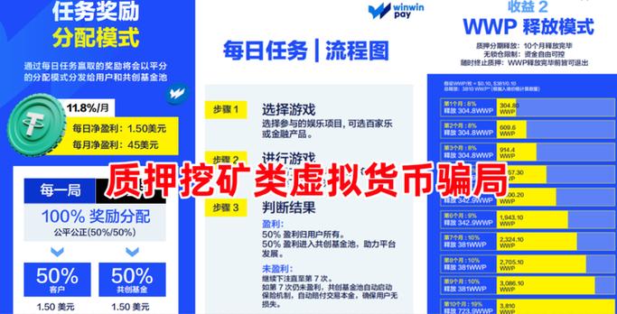 区块链传销骗局通常存活多久?为何监管难以彻底根除?