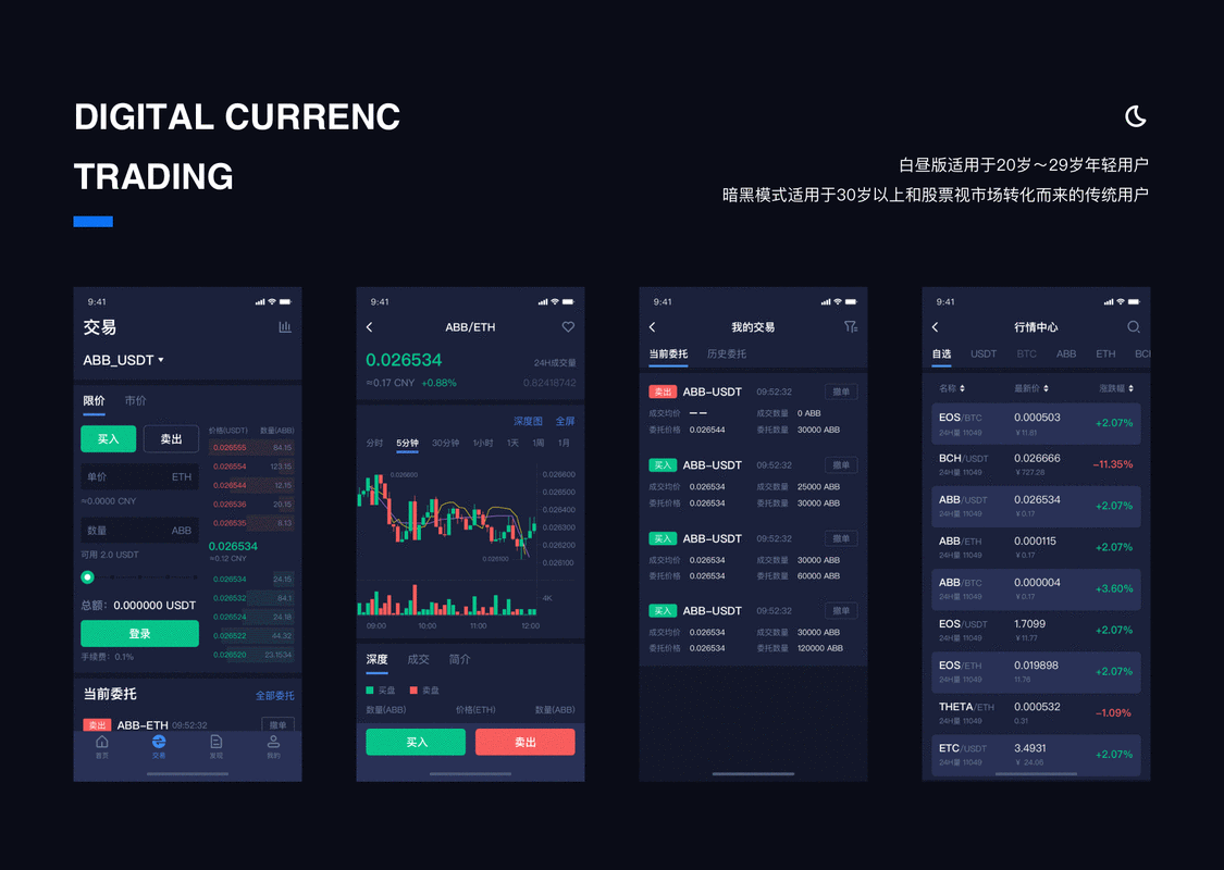 区块链交易投资平台