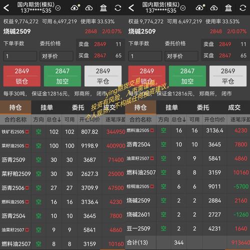 豆粕期货实时行情软件有哪些功能?如何选择靠谱的行情软件?