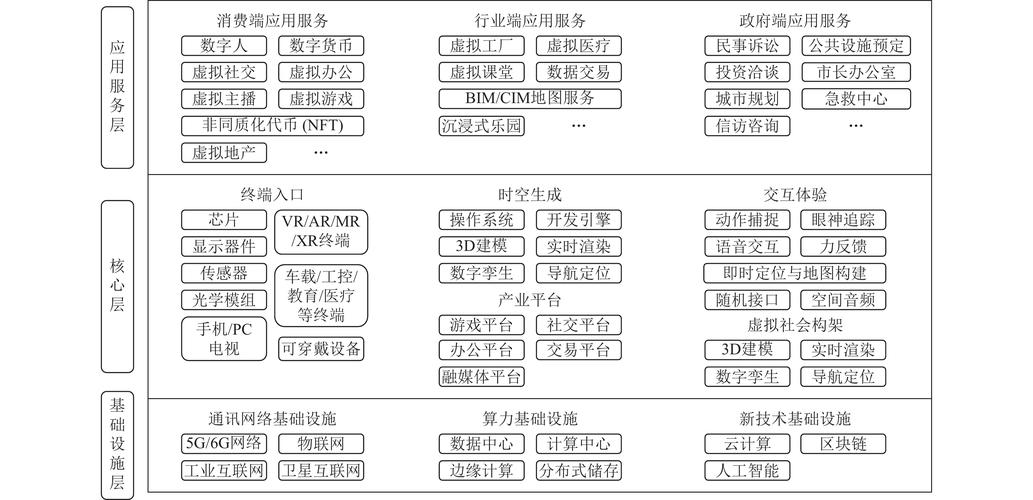 中俄联手布局区块链背后暗藏何种玄机?这一战略举措将如何重塑全球金融格局并挑战美元霸权?