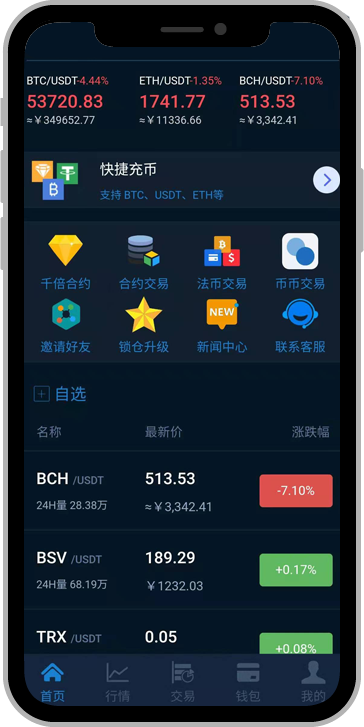 区块链交易记录公开后,如何平衡隐私保护与信息透明?