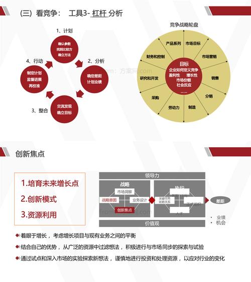 区块链私募阶段有哪些合规风险与投资门槛？