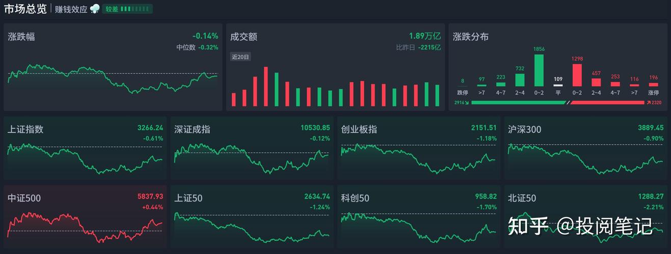 博微软件股票行情