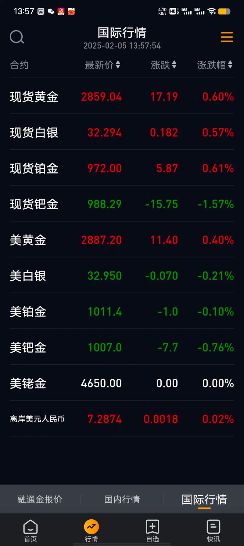 甘肃金海环境股票行情
