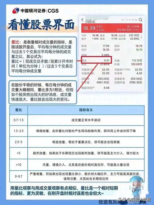 如何精准计算实时股东人数?这一指标对投资决策有何关键影响?