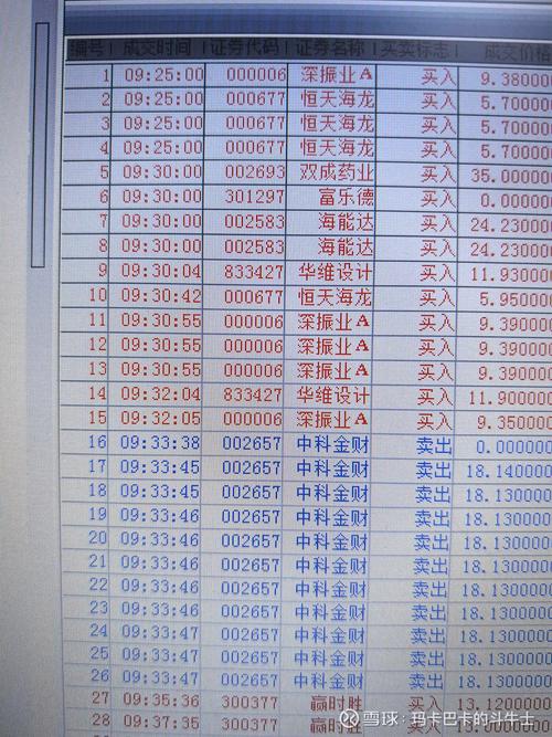 区块链交易号查询能追踪所有资金流向吗?如何通过交易号快速验证交易真实性?