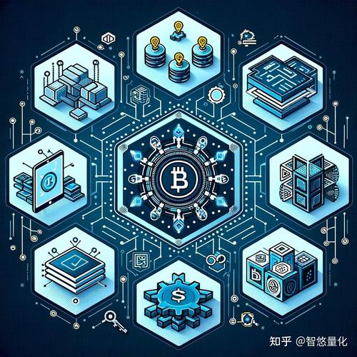 区块链技术如何革新网购体验?信任与效率如何兼得?